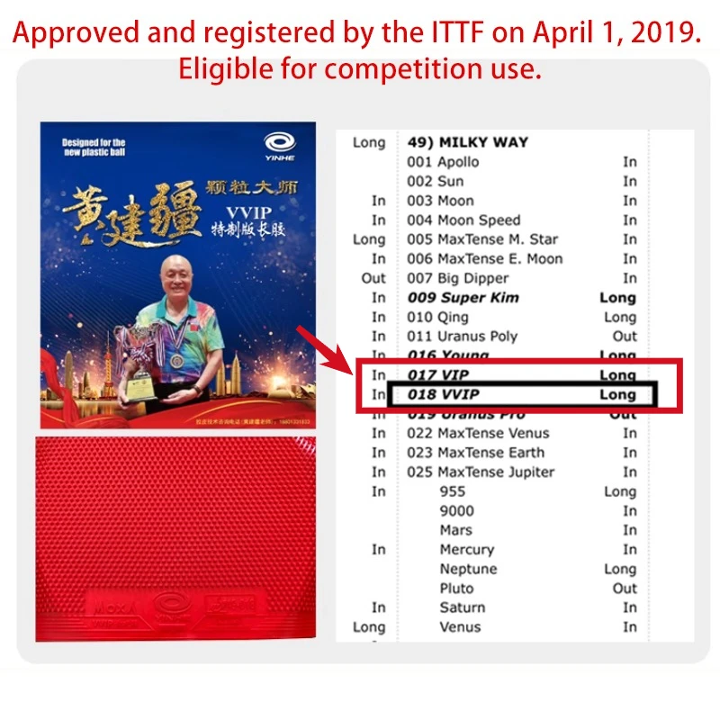 YINHE VVIP Maste Long Pips Tis – Table Tennis Rubber Bewertung und Preis